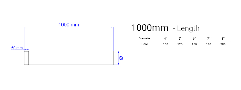 1000mm length vitreous enamel