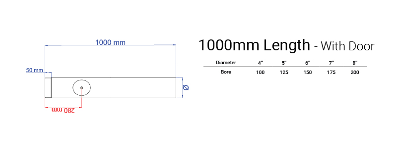 1000mm length with door vitreous enamel