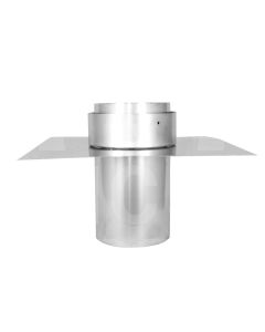 7" 150mm Register Plate Adaptor 