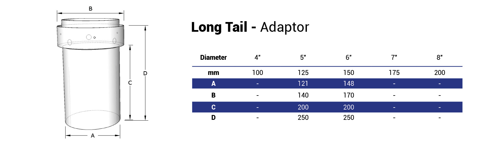 Long tail Adaptor