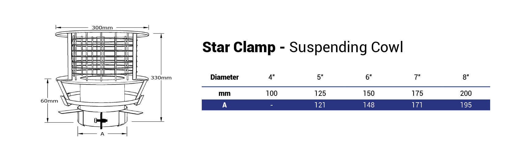 Star Clamp Suspending Cowl