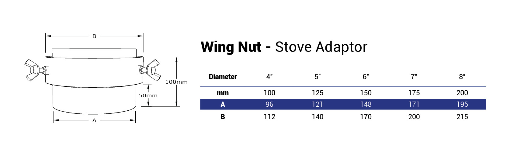 Wing Nut Adaptor to Flex